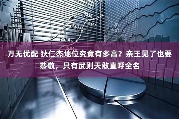 万无优配 狄仁杰地位究竟有多高？亲王见了也要恭敬，只有武则天敢直呼全名